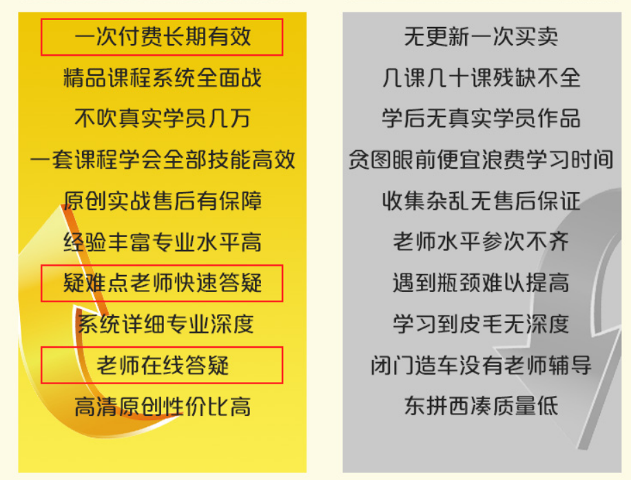 勁爆！新華電腦教育服務(wù)旗艦店正式入駐天貓，課程1折秒殺！