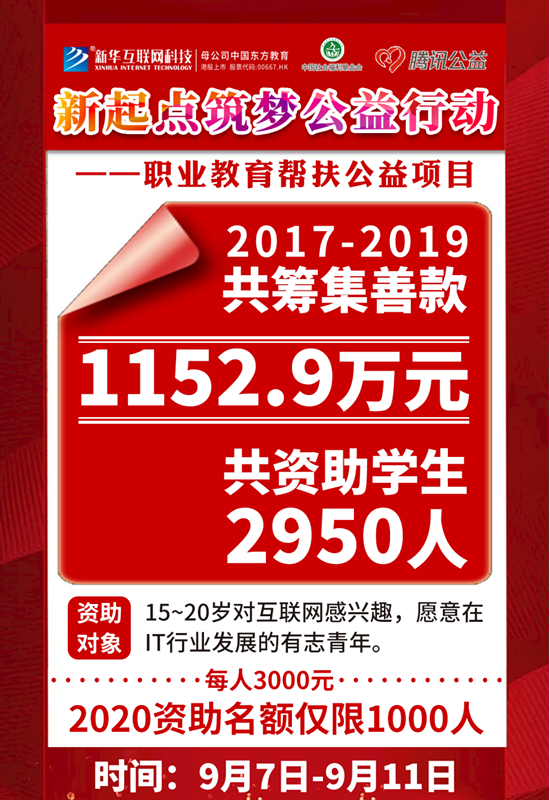 99公益日 | 新起點(diǎn)，筑夢公益行動，新華助有志學(xué)子追夢