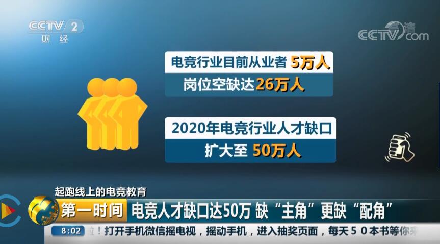 電競行業(yè)50萬個崗位缺口，“職”等你來！